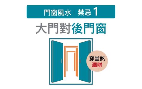 門上窗|【門上開窗口風水】門窗風水5禁忌小心漏財損健康 